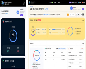 비디, ‘인공지능 학습용 데이터 구축 사업’에 선정돼